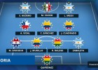 Messi, Agüero y Vidal en el once ideal de la segunda jornada