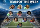 Three Real Madrid players in UEFA's 'Team of the Week'