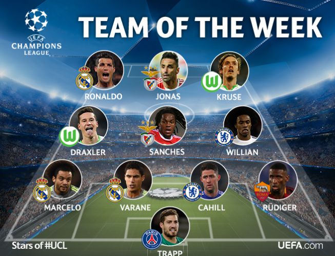 Real Madrid | Three Real Madrid players in UEFA's 'Team of the Week ...