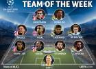 Atlético and Real Madrid dominate team of the week