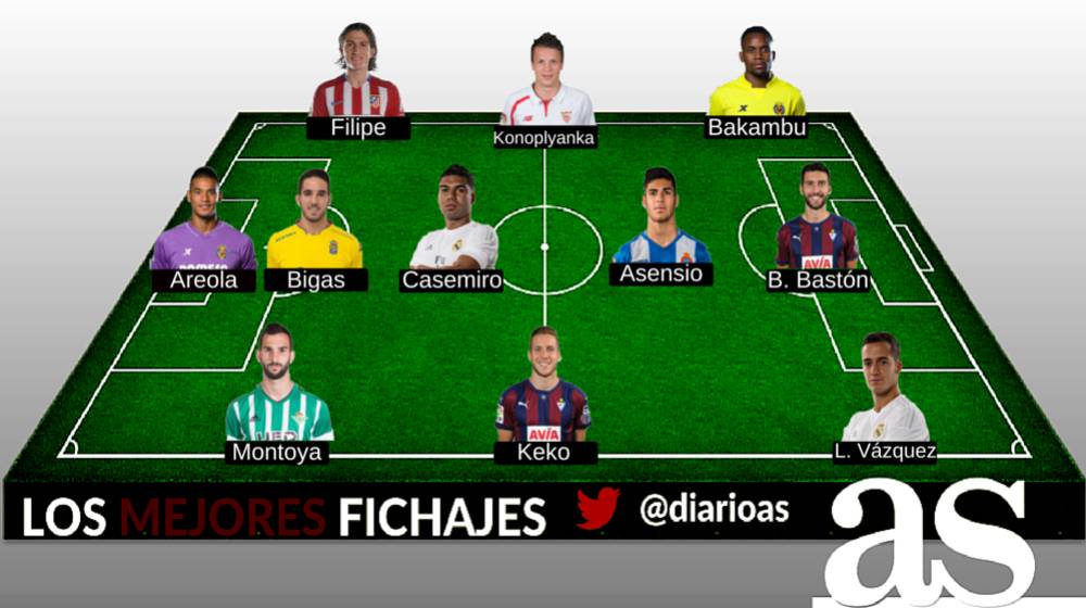 El 11 ideal de los mejores fichajes en la Liga BBVA