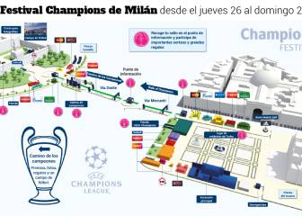 El Festival Champions abrirá ya desde mañana en Milán
