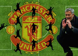 United fans choose Mourinho XI De Gea, Pogba..