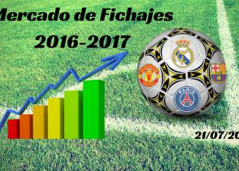 Mercado de Fichajes en directo: actualidad del jueves 21/07/2016
