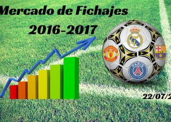 Mercado de Fichajes en directo: actualidad del viernes 22/07/2016