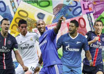 Los 10 jugadores que más dinero han movido en fichajes
