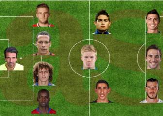 El once más caro de la historia en traspasos puesto por puesto