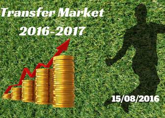 Transfer market live