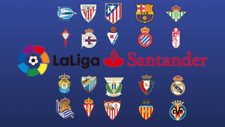 Goles la Jornada 1 de la Liga Santander 2016 - 2017