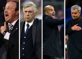 The top 10 highest paid managers in Europe