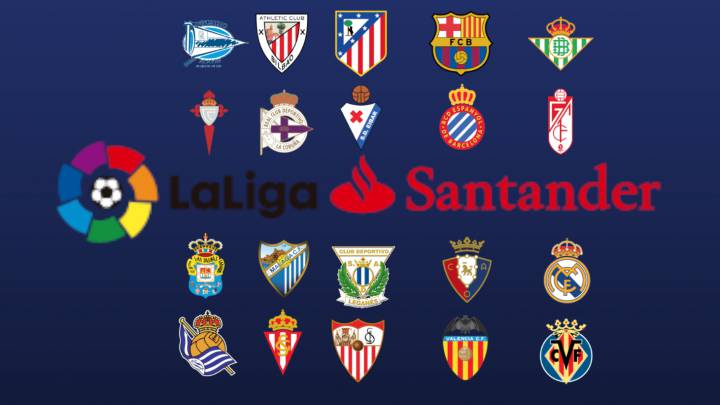 Todos los Goles de la 2ª jornada de LaLiga Santander 2016