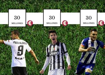 El mercado con más altas y bajas de españoles de los últimos años