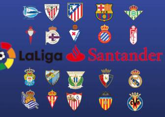 Todos los goles de la Jornada 3 de LaLiga Santander 16/17