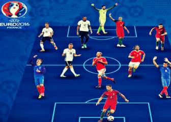 Equipo técnico de la UEFA excluye a Bale del 11 de la Euro