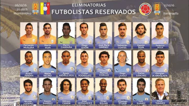 La lista de convocados de Uruguay para los partidos ante Venezuela y Colombia