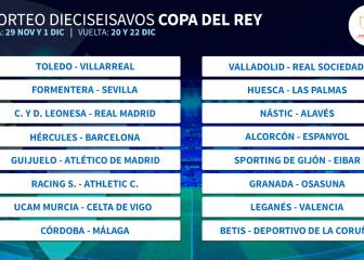 Listos los 16vos de final de la Copa del Rey ¡Habrá choque mexicano!