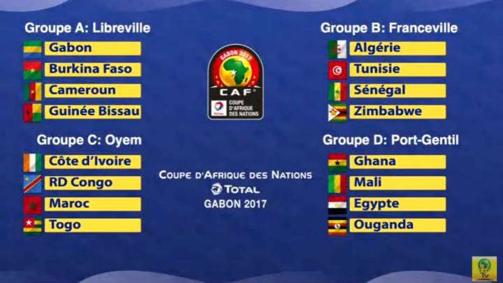 Sorteada una Copa de África que volverá a incomodar en Europa