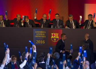 Barcelona members vote to extend Qatar agreement