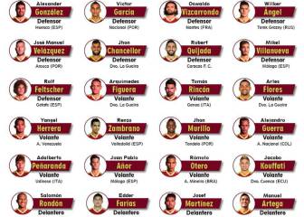 La lista de convocados de Venezuela para los partidos ante Bolivia y Ecuador