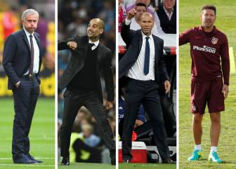 Mou, Pep, Zidane, Luis Enrique y Simeone, ¿quién es más popular?