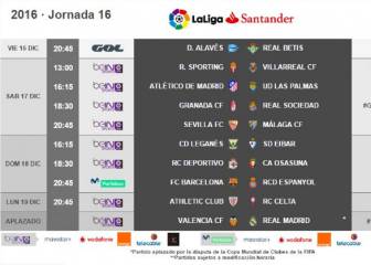 LaLiga J16: Barça-Espanyol: 18/12. Valencia-Madrid postponed