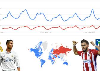 El derbi divide al mundo en Google