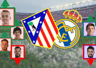El Atlético se revaloriza un 40% desde la final; el Madrid, un 10%