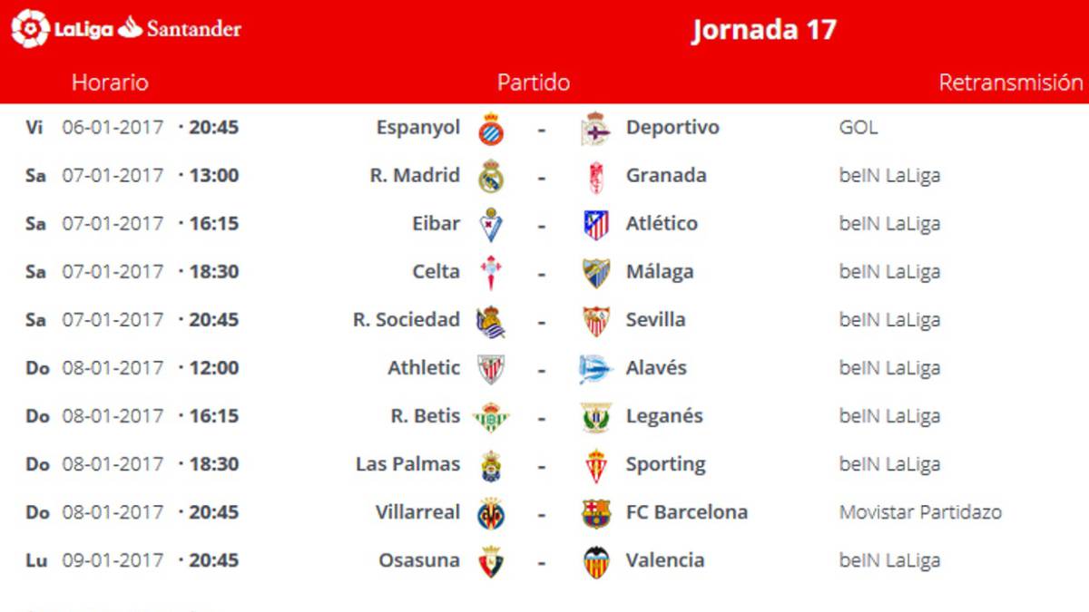 LaLiga | Kick-off times for the first round of 2017 fixtures confirmed ...
