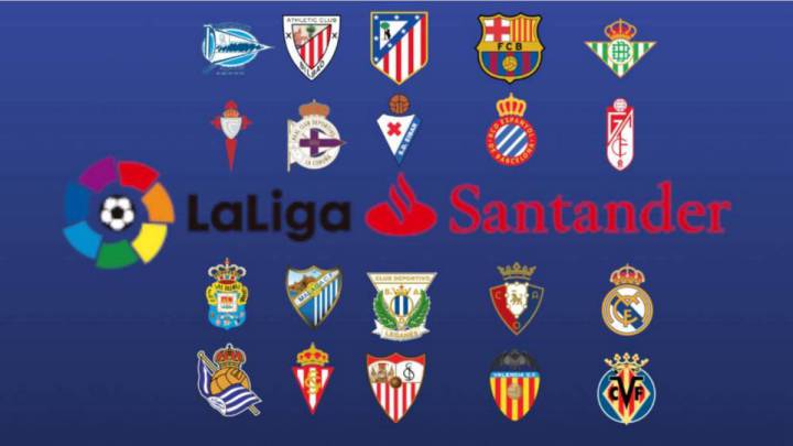 Mira todos los goles de la jornada 14 de LaLiga Santander