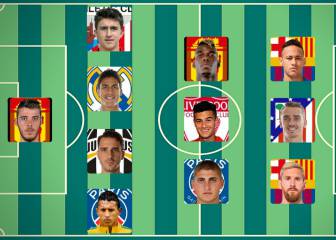 El 11 más caro del mundo: vale 1.100 millones y no está Cristiano