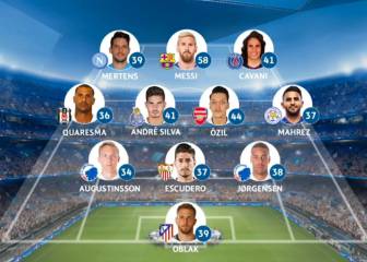Oblak, Messi make official 'Team of the Group Stages', but none from Real Madrid
