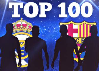 Top 100 de 2016: dos del Madrid y dos del Barça, los mejores