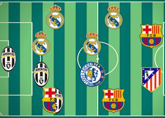 El Real Madrid domina el 11 ideal de L'Équipe en 2016