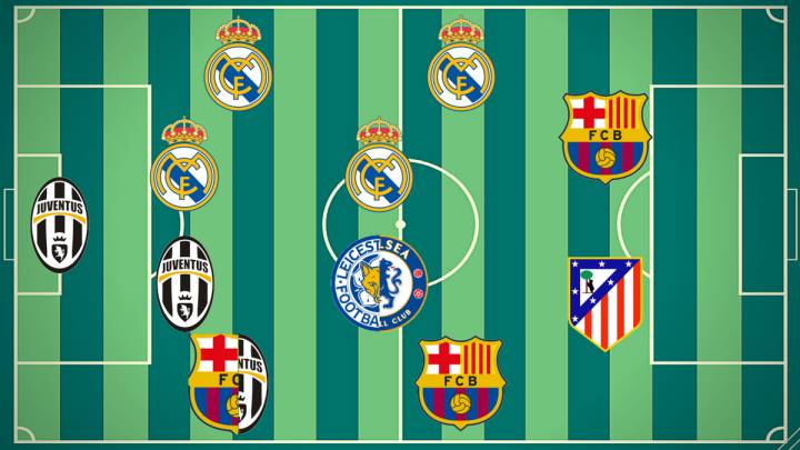 El Real Madrid domina el 11 ideal de L'Équipe en 2016