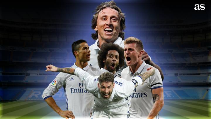 FIFA FIFPro World11: Five Real Madrid players set to feature