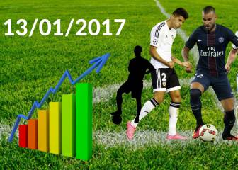 Mercado de Fichajes de Invierno 2017 en directo: día 13/01/2017