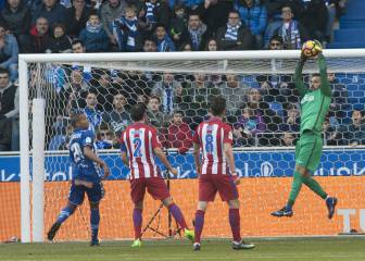 1x1 del Atlético: Moyá se salva de la quema en Mendizorroza