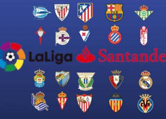 Mira todos los goles de la jornada 24 de LaLiga Santander