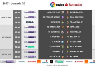El derbi de Madrid se jugará el 8 de abril (09:15 hrs MEX)