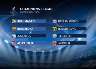 Se vienen unos Cuartos de Final de alto voltaje en Champions