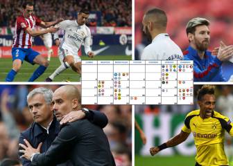 Los 30 partidazos del mes de abril que no te puedes perder