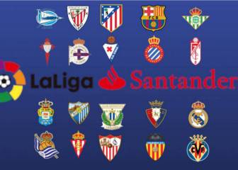 Mira todos los goles de la jornada 35 de Liga Santander