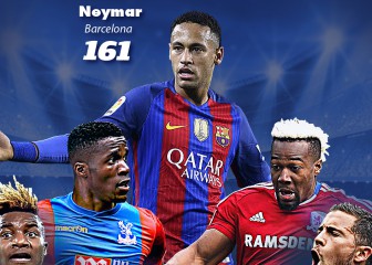 Estos son los mejores regateadores de las grandes ligas