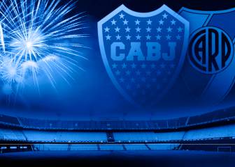 El gráfico de la historia del Superclásico: Boca-River