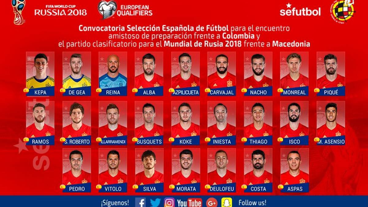 cuello Prestigioso Intenso Selección española | España se concentrará para ver la final de la  Champions - AS.com