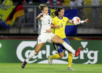 Euro 2017: Germany held by Sweden as Russia surprise Italy