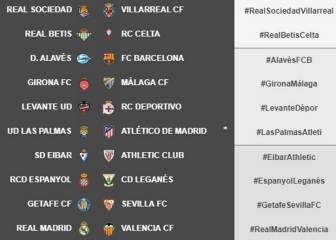 Kick-off times announced for LaLiga Gameweek 2