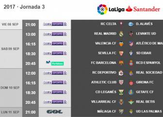 Times and dates for LaLiga gameweek 3