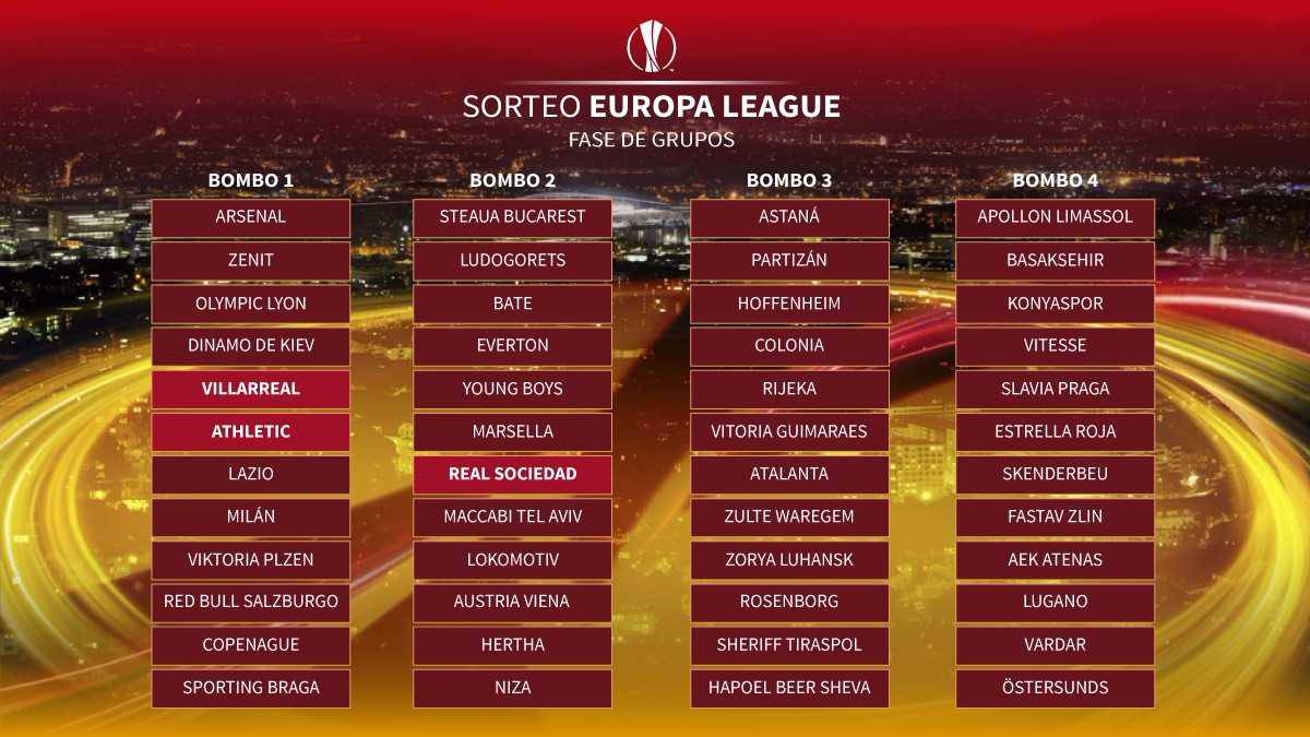 Así quedan los bombos para el sorteo de la Europa League AS México