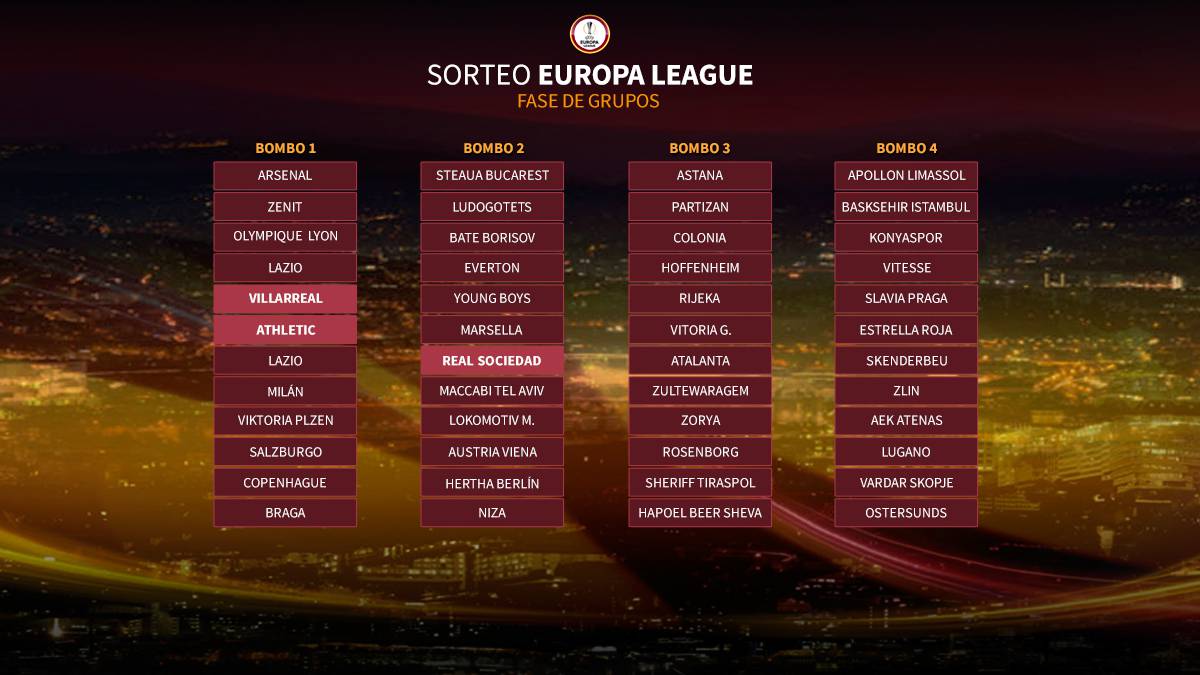 Así quedan los bombos para el sorteo de la Europa League